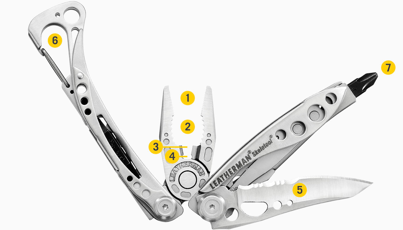 Leatherman Skeletool? - Image 13